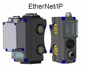 信号控制模块Ethernet