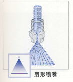 扇形喷嘴