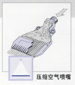 压缩空气喷嘴
