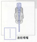 液柱喷雾