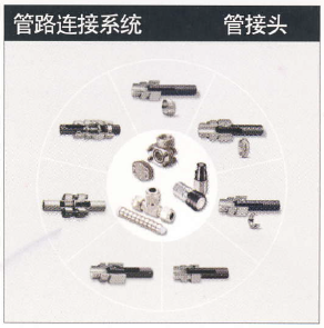 管路连接系统及接头
