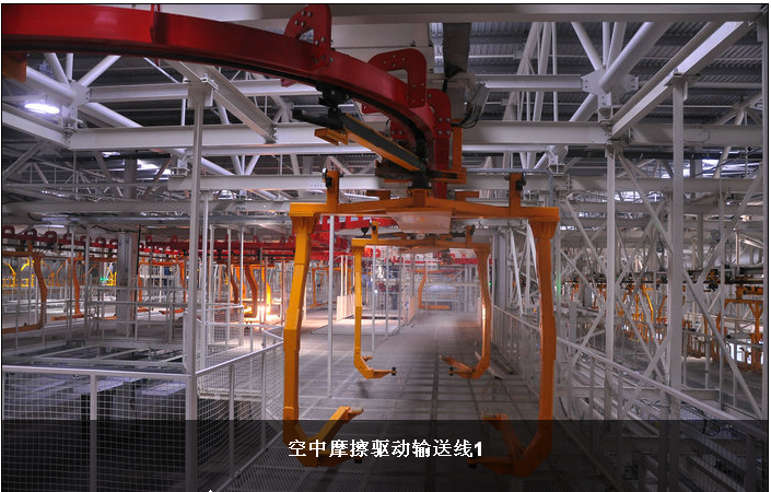 空中摩擦驱动输送线